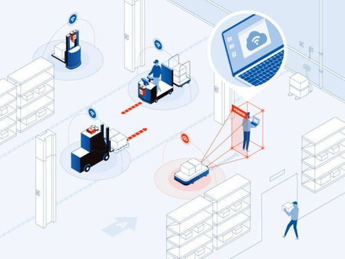 瑞士Sevensense Robotics 以Visual SLAM技術(shù)賦能，讓移動機(jī)器人即刻擁有“智慧雙眼”
